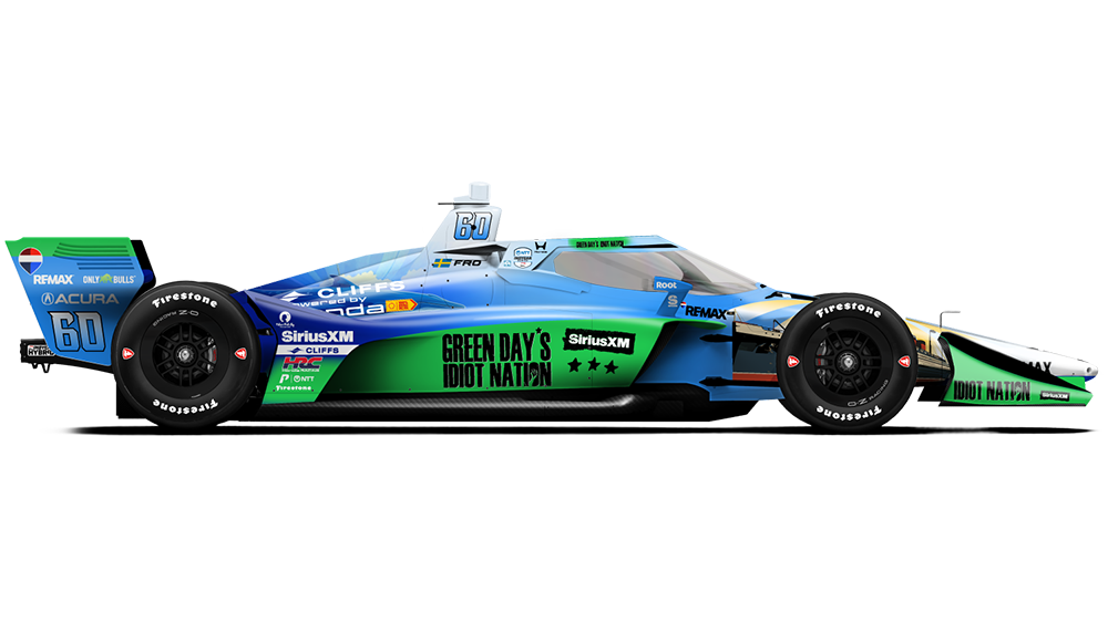 Felix Rosenqvist