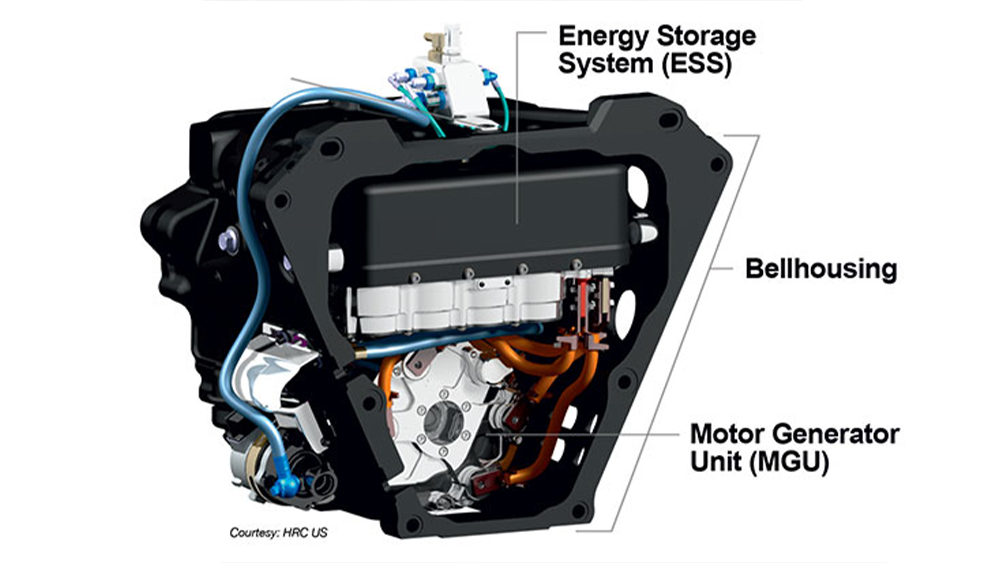 The hybrid system